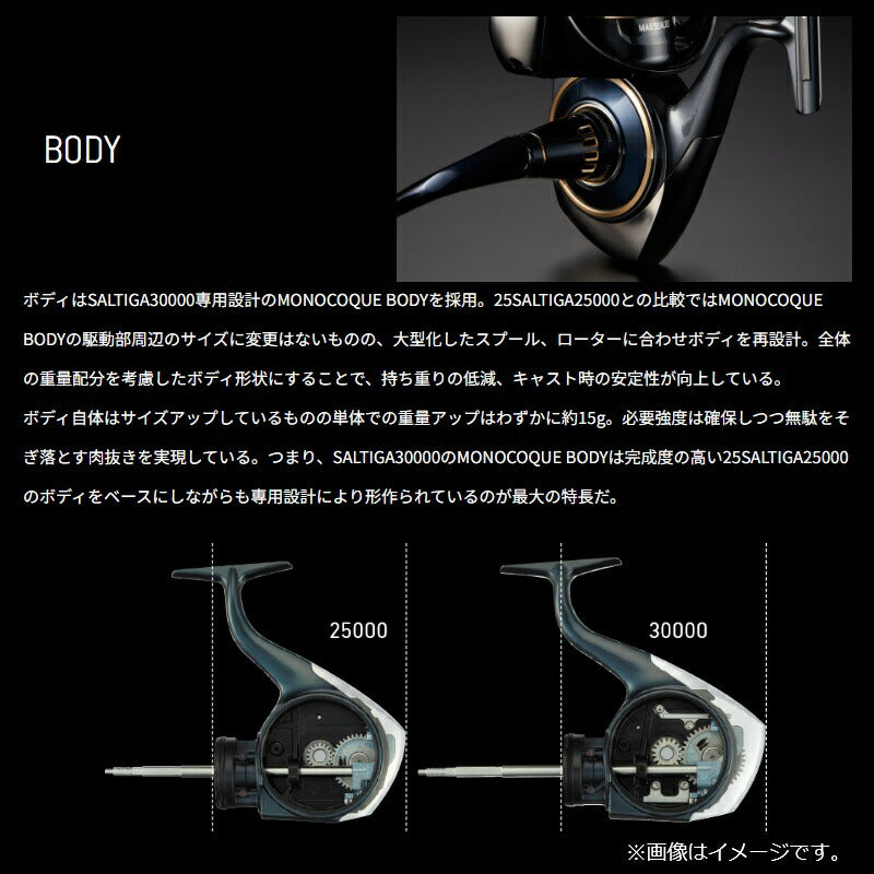 25 ソルティガ 30000-P – つり具のBunBun.com