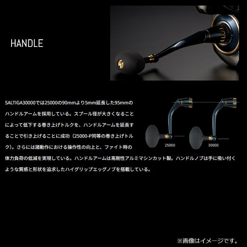 25 ソルティガ 30000-P – つり具のBunBun.com