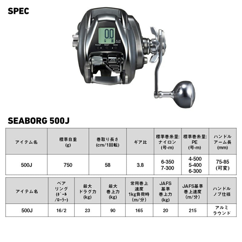 26 シーボーグ 500J / 右ハンドル