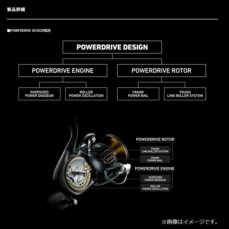 26 セルテートSW 18000-H – つり具のBunBun.com