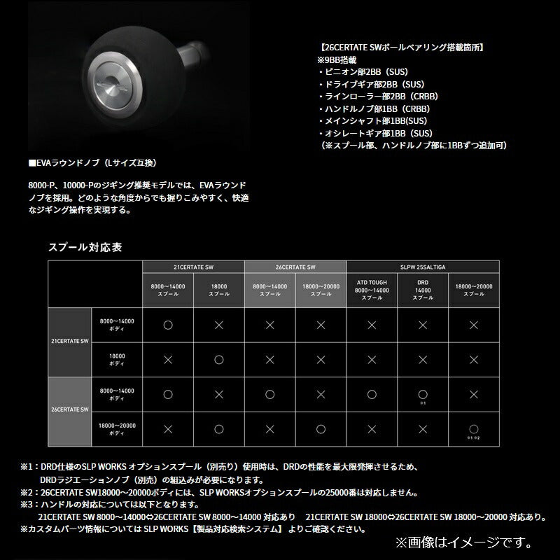 26 セルテートSW 18000-H – つり具のBunBun.com