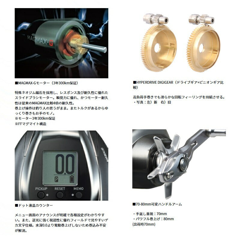 26 シーボーグ 300JL / 左ハンドル – つり具のBunBun.com