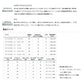 【2026年5月発売予定】 26 ティエラIC 150H / 右ハンドル