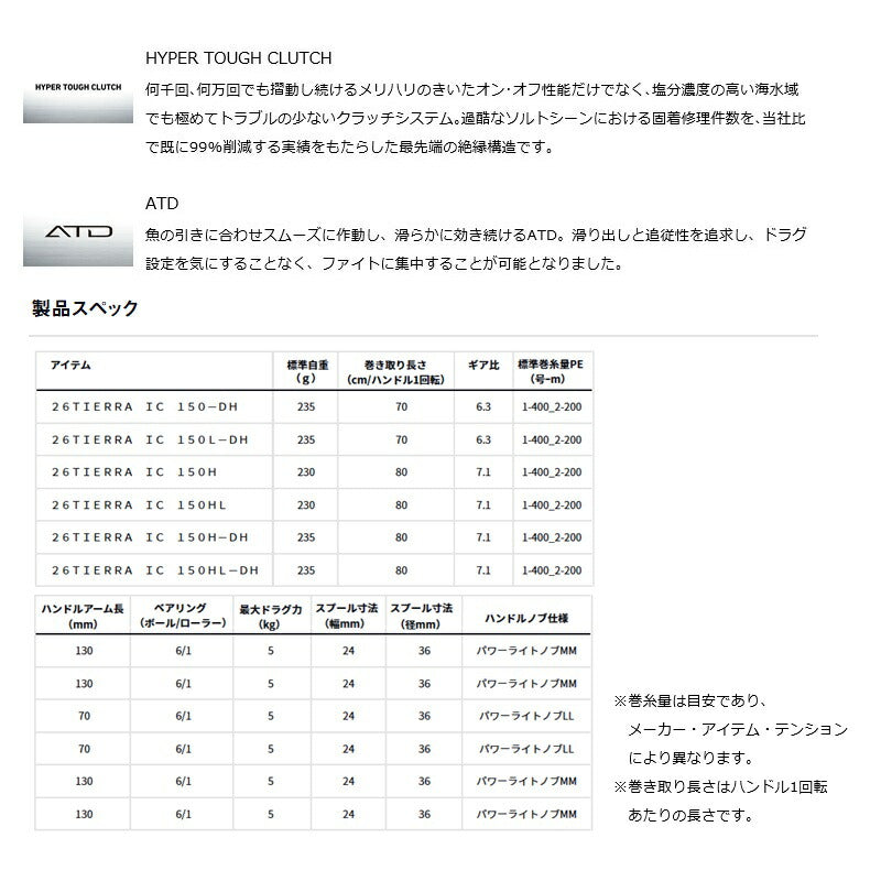 【2026年5月発売予定】 26 ティエラIC 150H / 右ハンドル