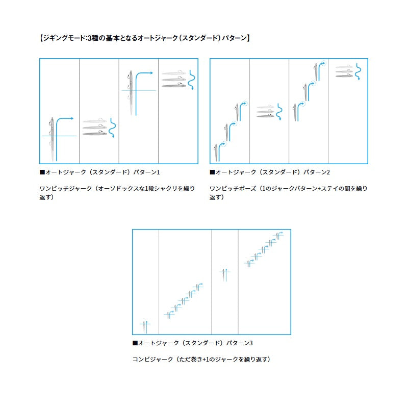 26 シーボーグ 300J / 右ハンドル