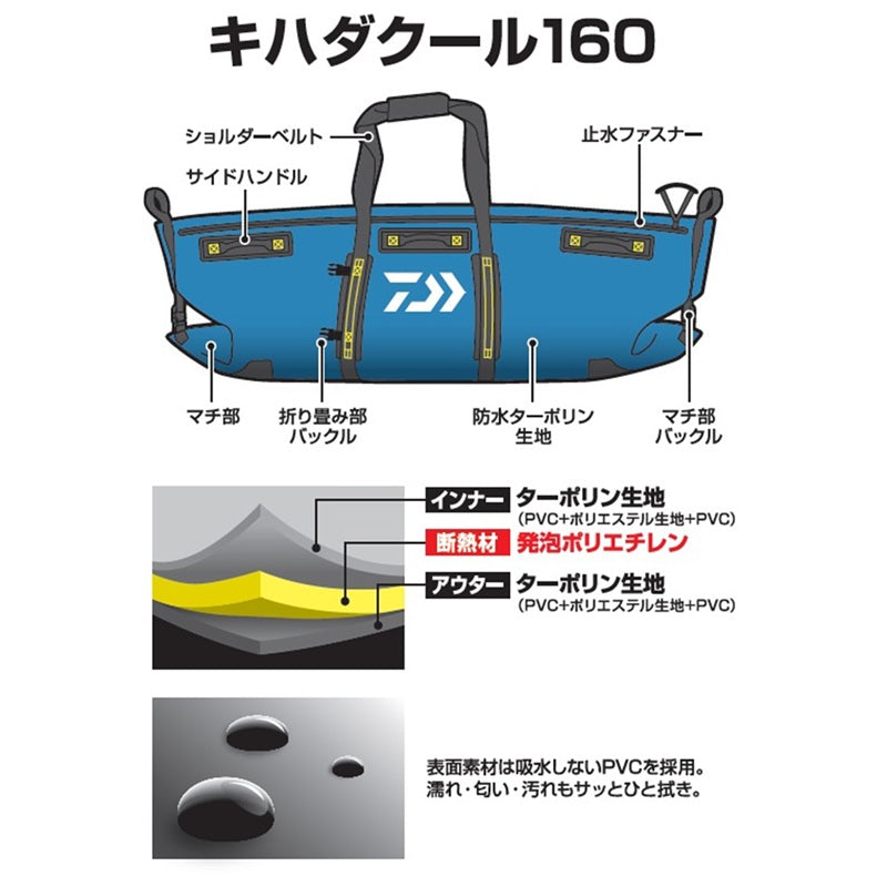 キハダクール 160 ネイビー – つり具のBunBun.com