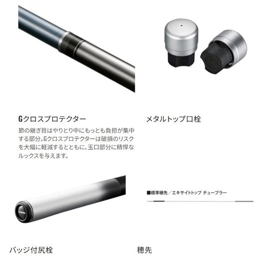 26 プロセレクト FW 80