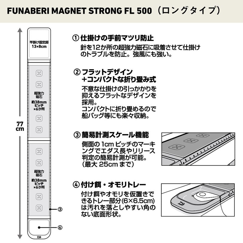 船べりマグネット超強力 – つり具のBunBun.com