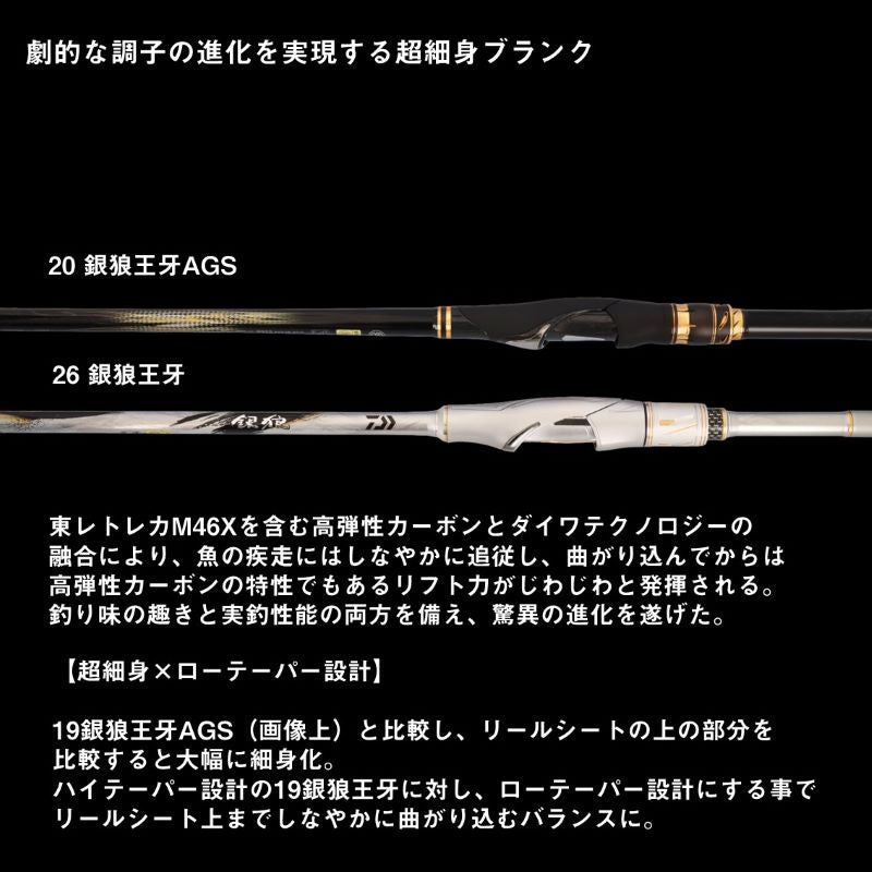 銀狼王牙 S 1-53 – つり具のBunBun.com