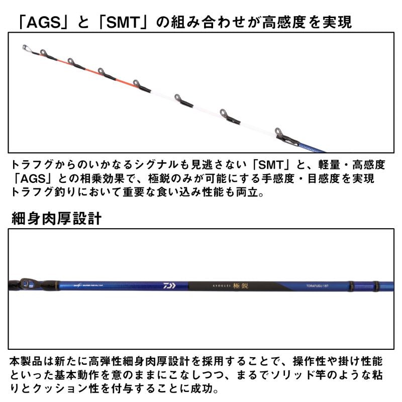 極鋭トラフグ 187 – つり具のBunBun.com