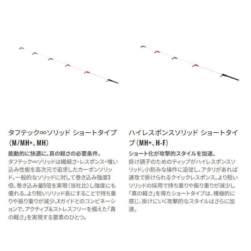 26 炎月リミテッド 一つテンヤマダイ 240MH