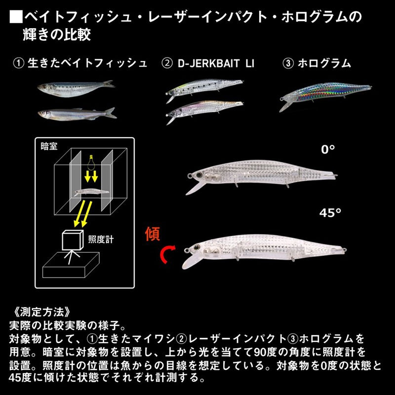 Dジャークベイト SW 112F SR