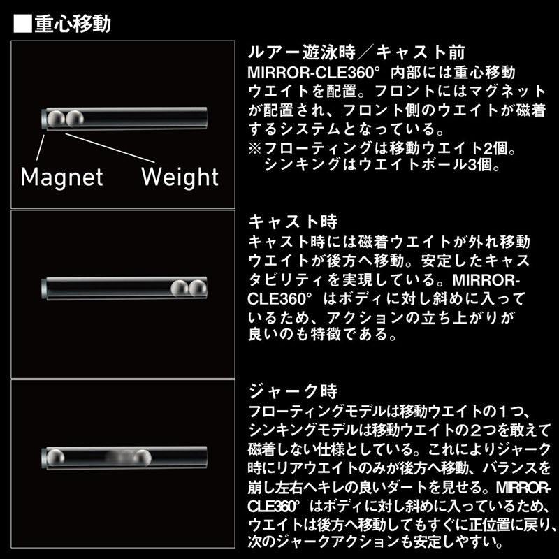 Dジャークベイト SW 112F SR