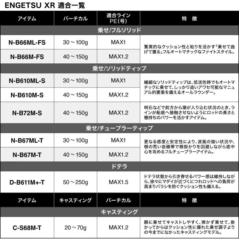 26 炎月XR N-B67ML-T