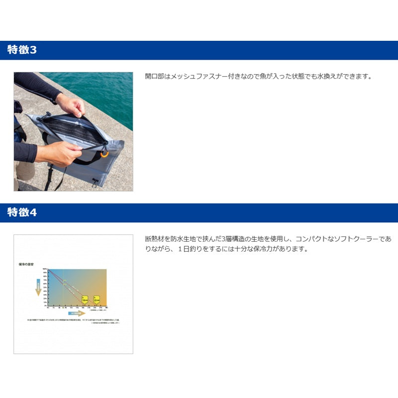 折クール 32L