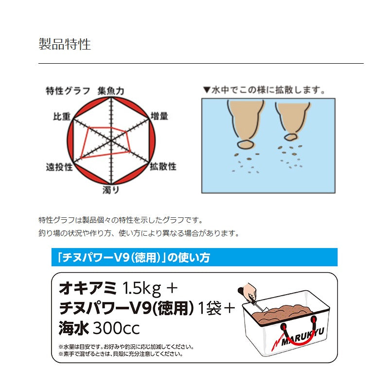 チヌパワーV9 徳用