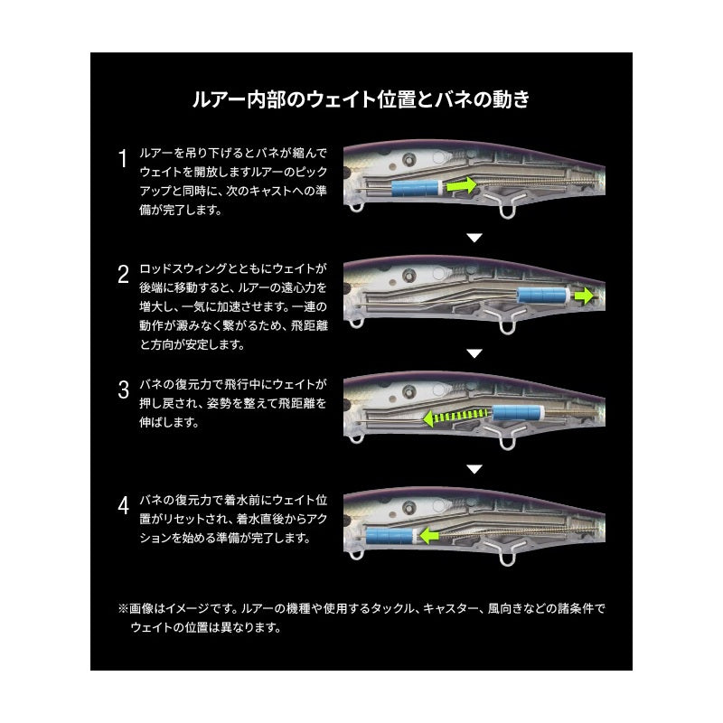 ZQ-B95Z MD ザンバーノ 95SP – つり具のBunBun.com