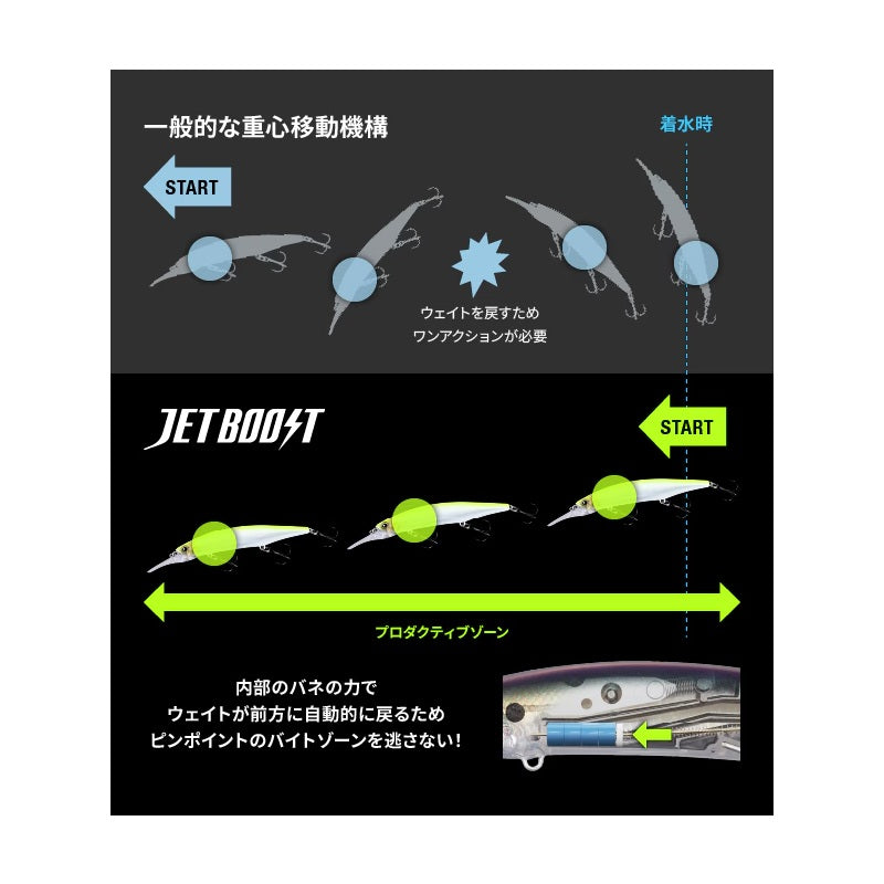 ZQ-B95Z MD ザンバーノ 95SP – つり具のBunBun.com