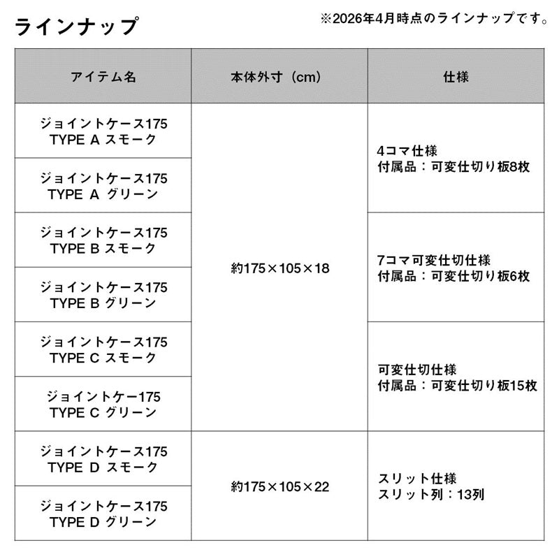 ジョイントケース 175 タイプC