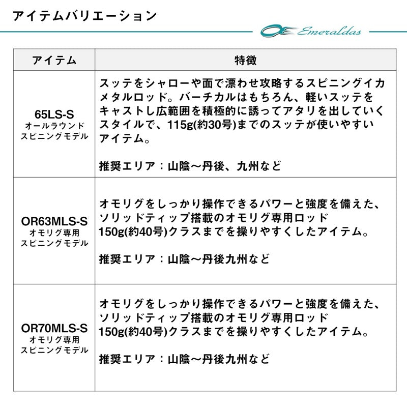 26 エメラルダスX イカメタル OR70MLS-S・J – つり具のBunBun.com