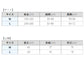 Y1682W HYOON Ventilation アンダーシャツ (レディース)