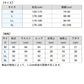 Y5630 HYOON Ventilation アンダータイツ
