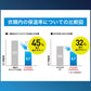 Y5630 HYOON Ventilation アンダータイツ