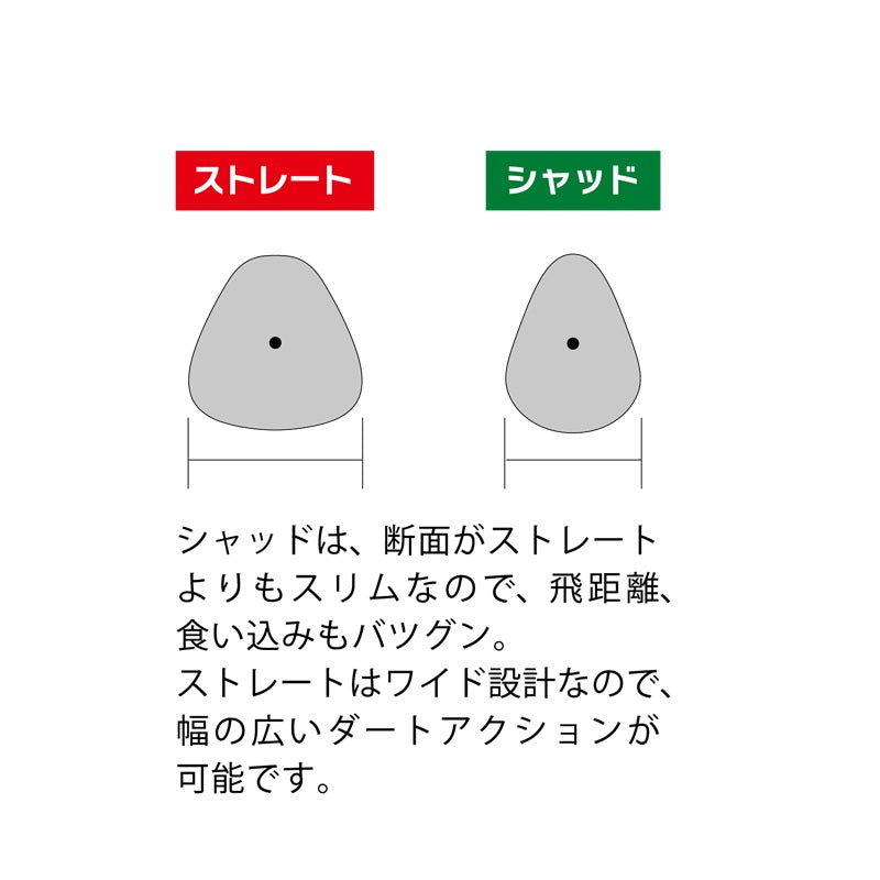 ウルトラベイトストレート 4インチ