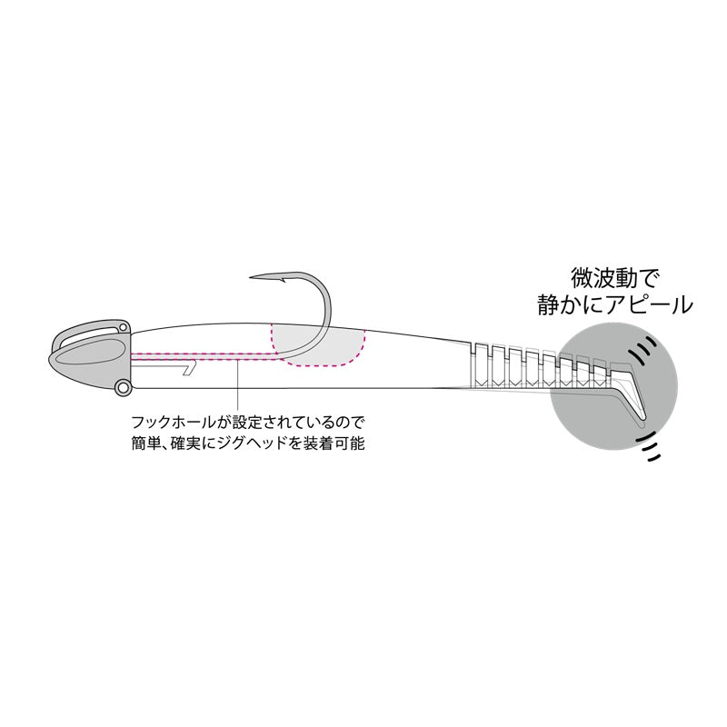 ウルトラベイトシャッド 3.8インチ