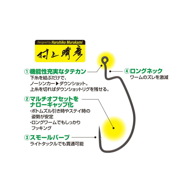 B-96 マルチオフセット ナローギャップ