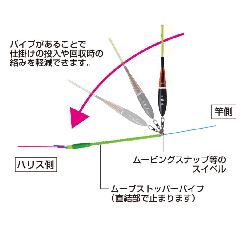 ムーブストッパーパイプ 中ロング