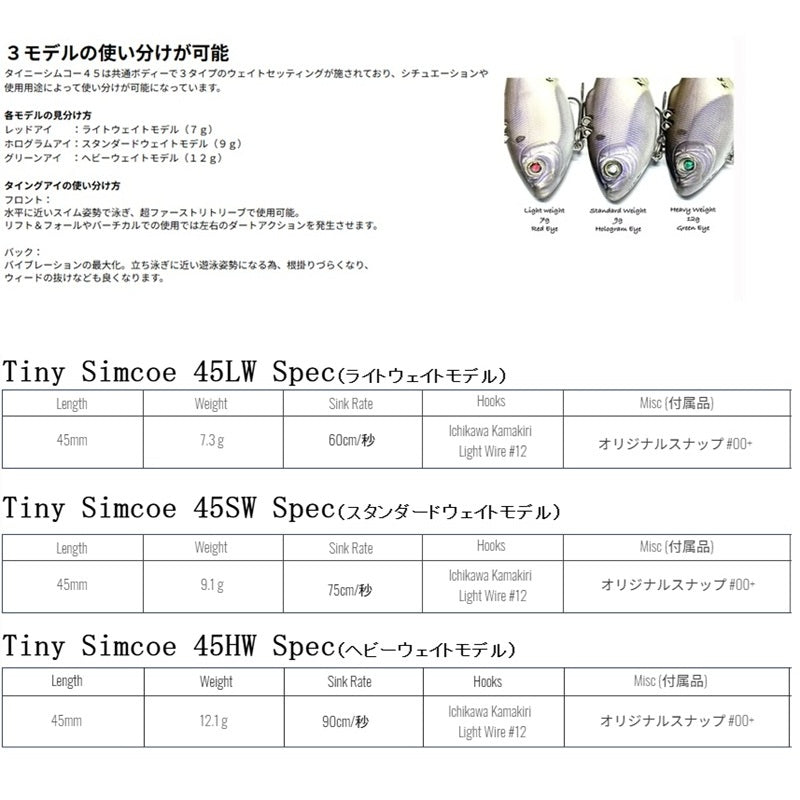 タイニーシムコー 45SW(スタンダードウェイト)