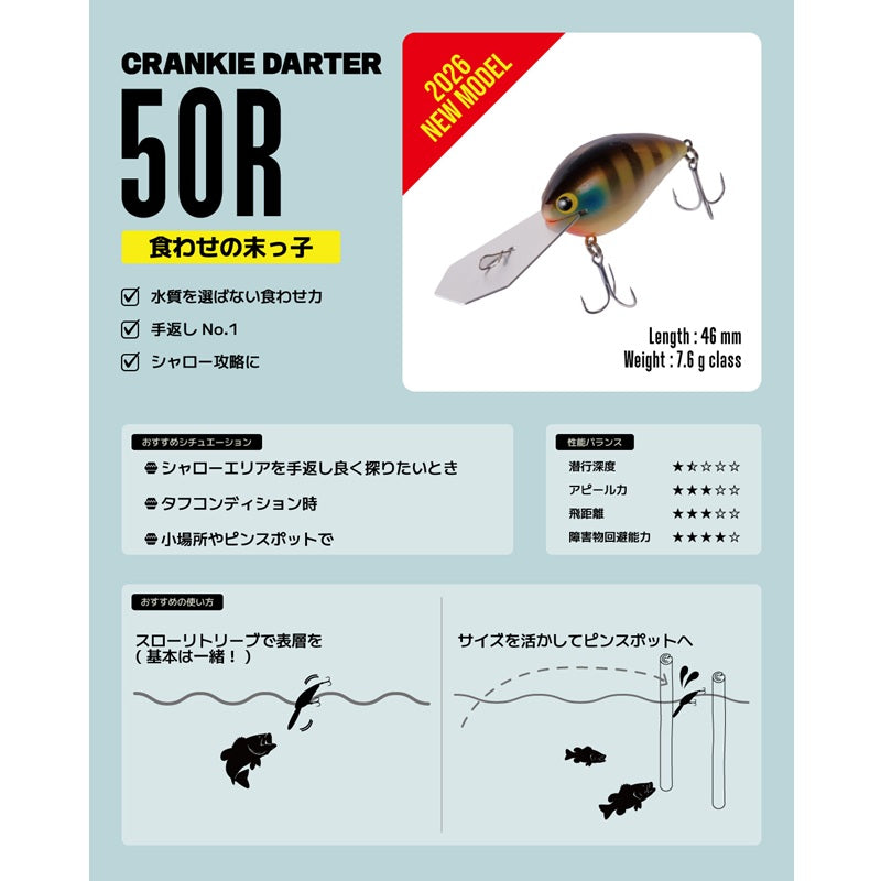 クランキーダーター 50R