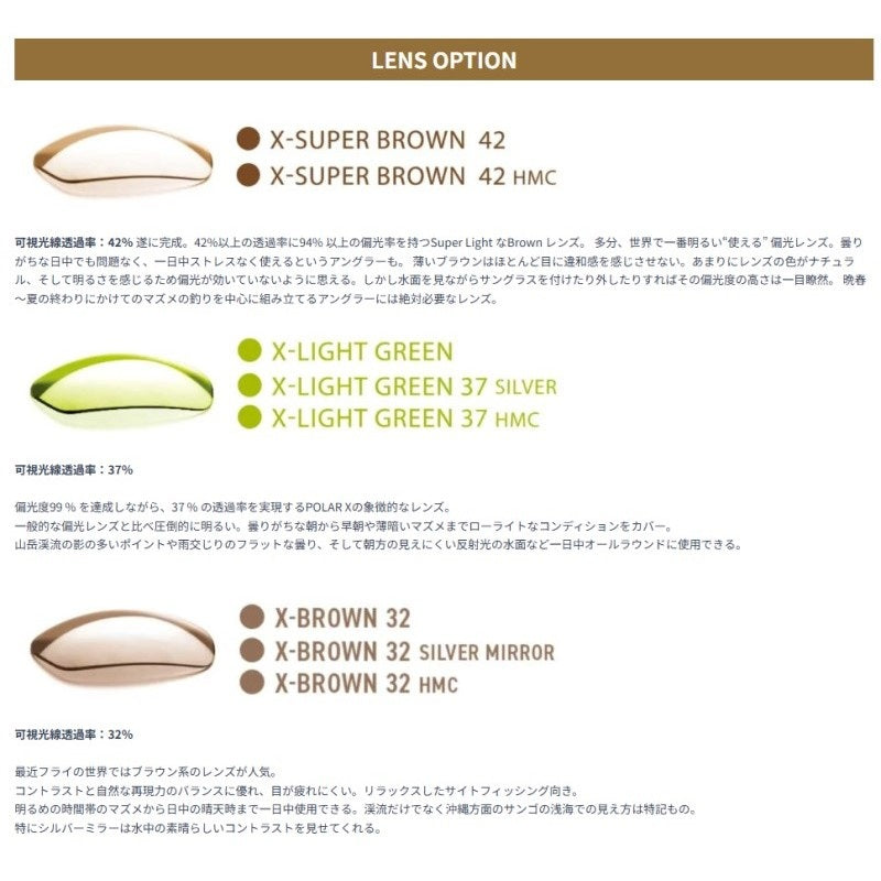 ピンポイント POLARX Pinpoint Asia Fit Matte Black X-Light Green 37 Silver Mirror