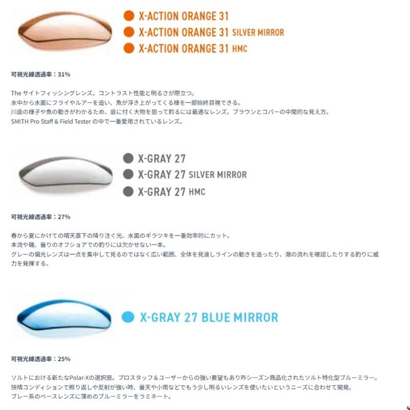 ピンポイント POLARX Pinpoint Asia Fit Matte Black X-Brown 32 Silver Mirror