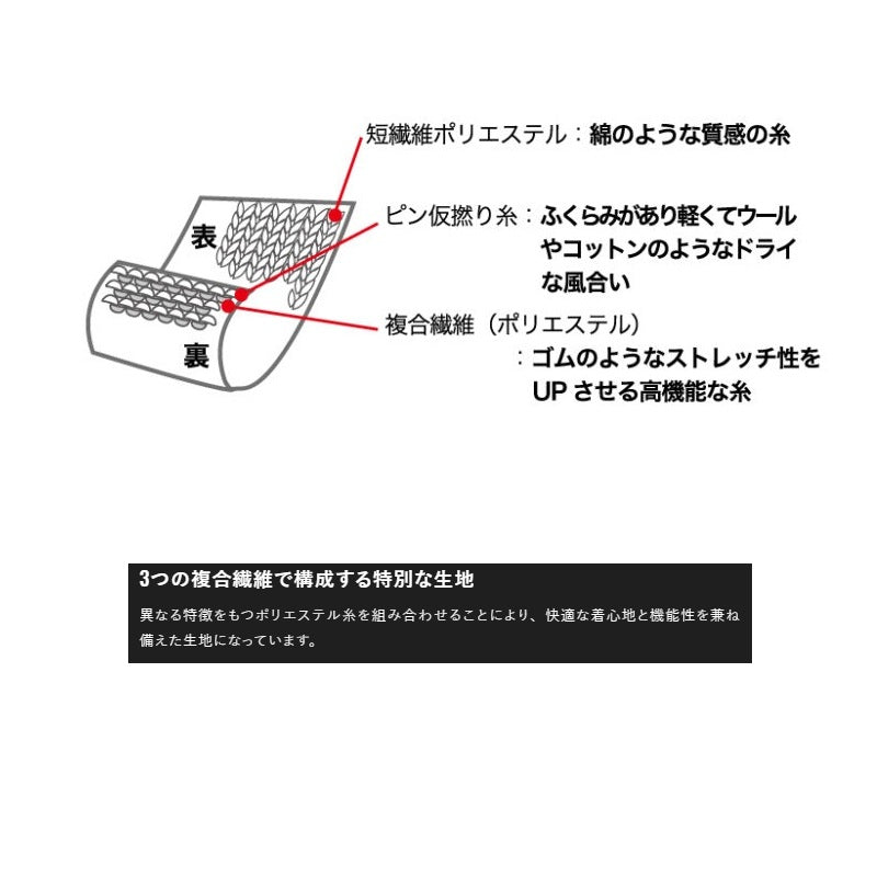 LT-B002 アングラーズ・マスターライン ロングT