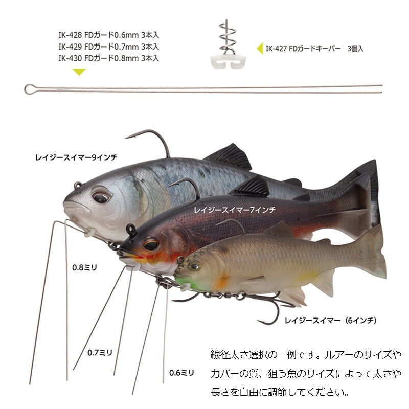 FDガード – つり具のBunBun.com