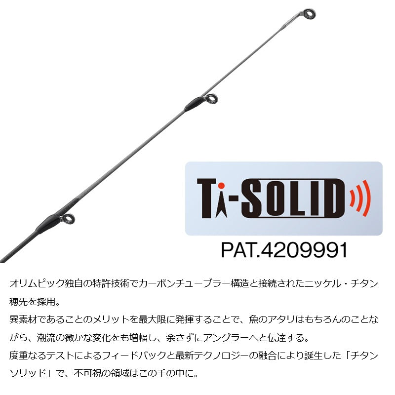CORTO コルト リミテッド GCORS-572UL-TS Limited