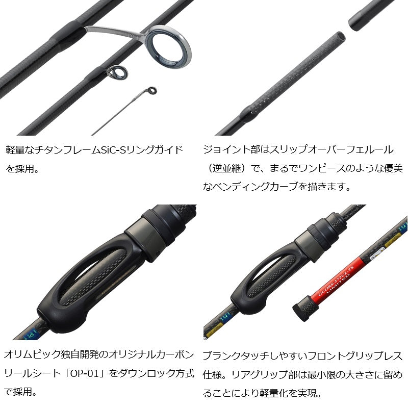 CORTO コルト リミテッド GCORS-572UL-TS Limited