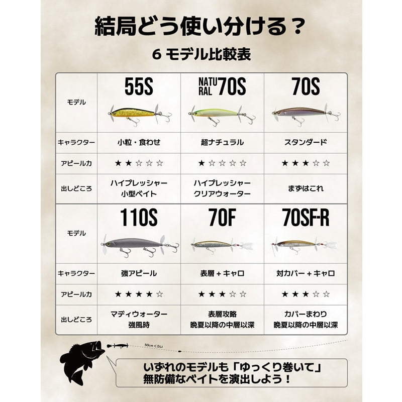 ステルスペッパー 70SF-R