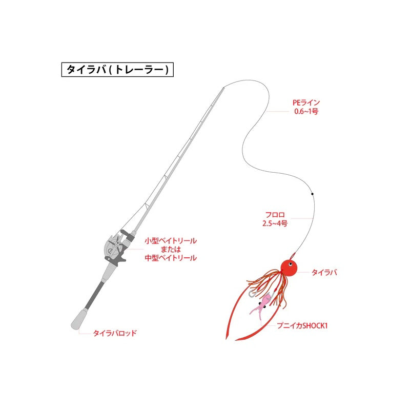 プニイカ ショックワン SHOCK 1