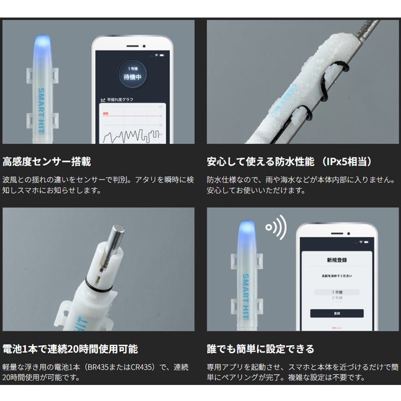 IoTスマートヒットセンサー SMART HIT