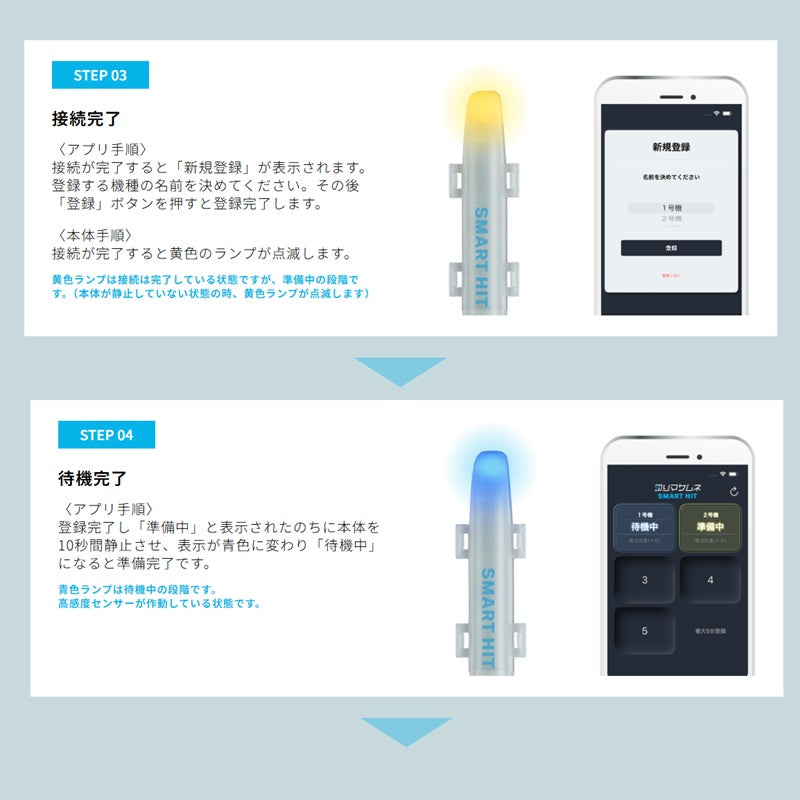 IoTスマートヒットセンサー SMART HIT