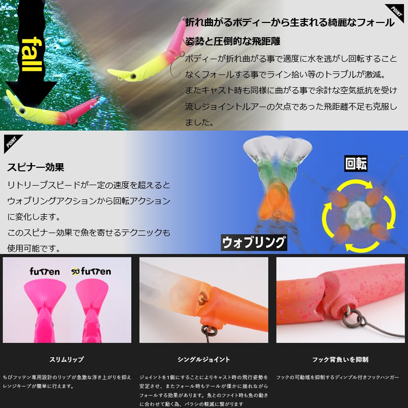 ちびフッテン FS