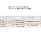 26 セフィアBB C3000S