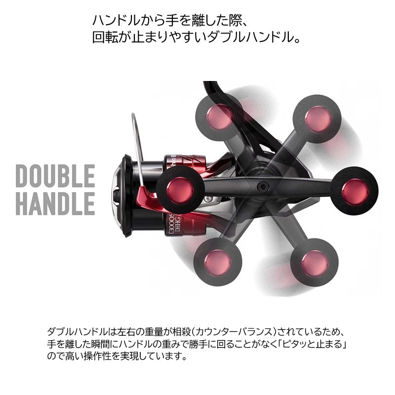 26 セフィアBB C3000SDH