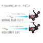 26 セフィアBB C3000SDHHG
