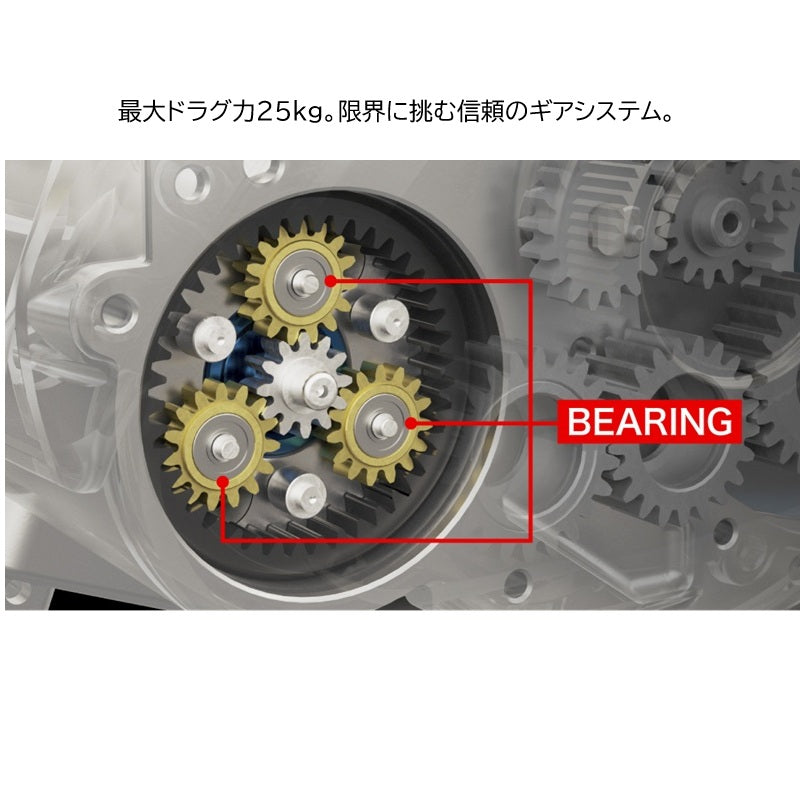 26 ビーストマスター 3000II