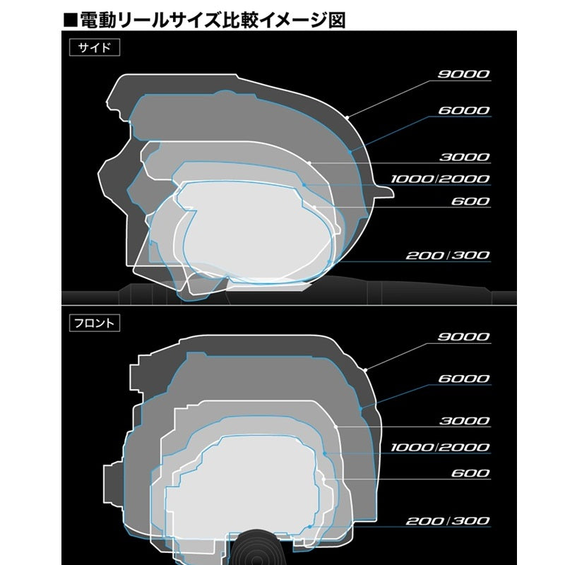 26 ビーストマスター 3000II