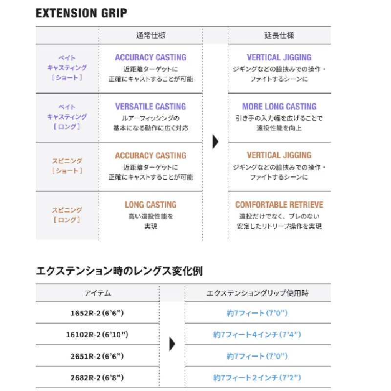 25 レサト 15102R-2